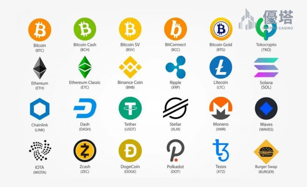 加密貨幣是什麼 1 加密貨幣種類